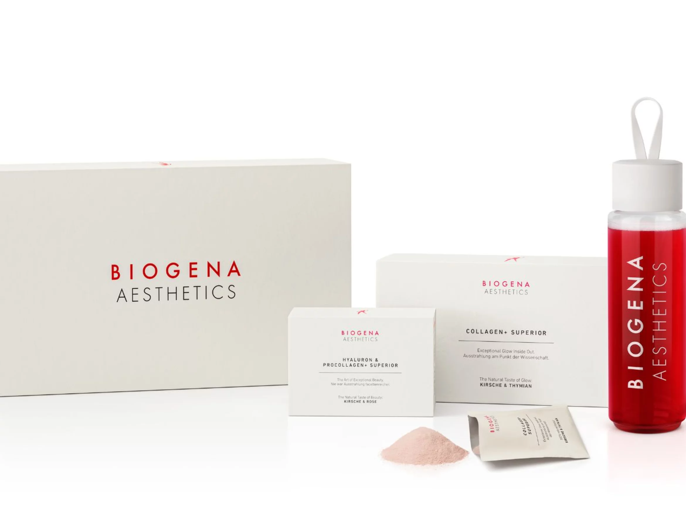 BIOGENA AESTHETICS Beauty & Glow Geschenkset – Bild 4
