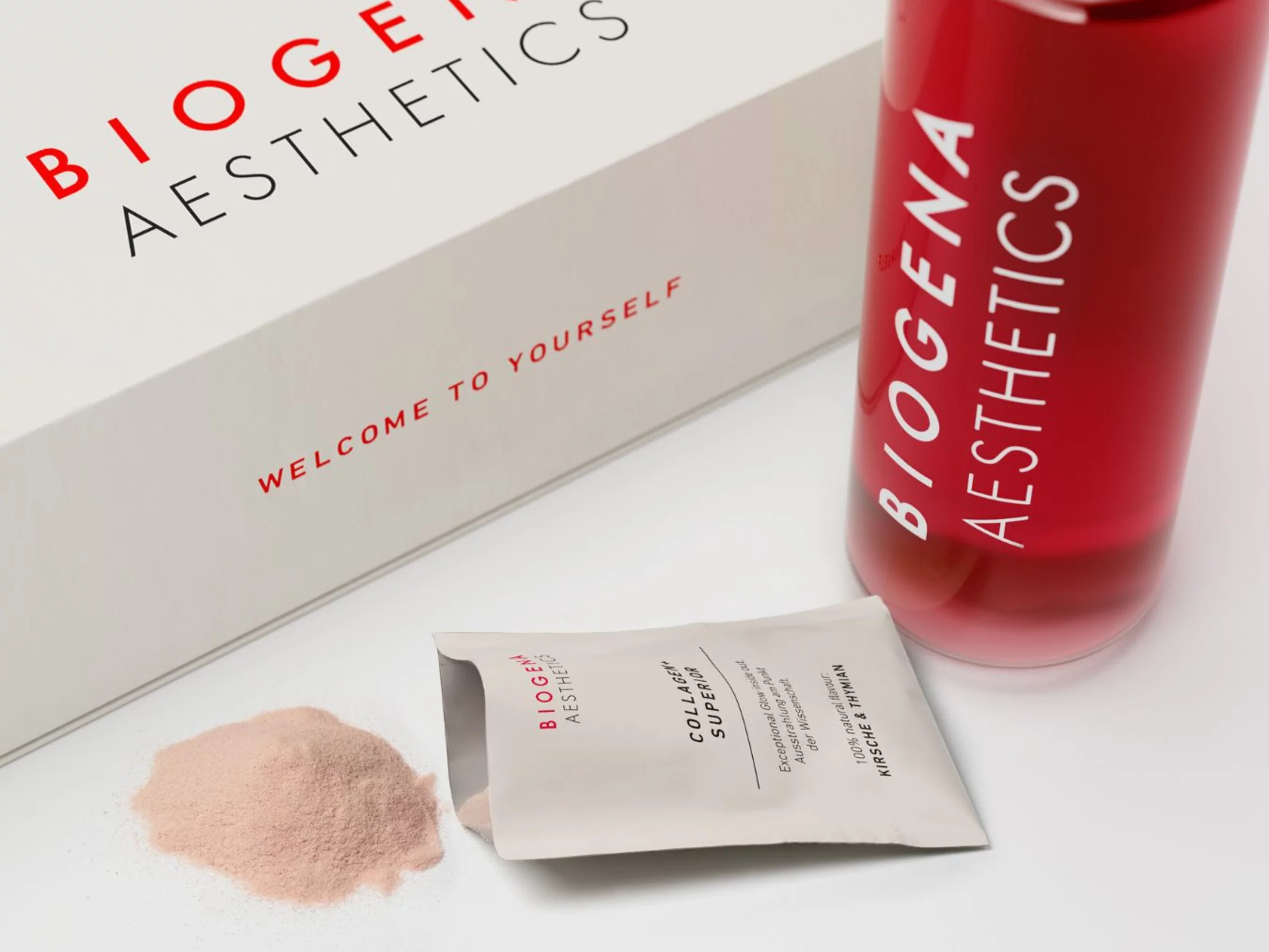 BIOGENA AESTHETICS Beauty & Glow Geschenkset – Bild 2
