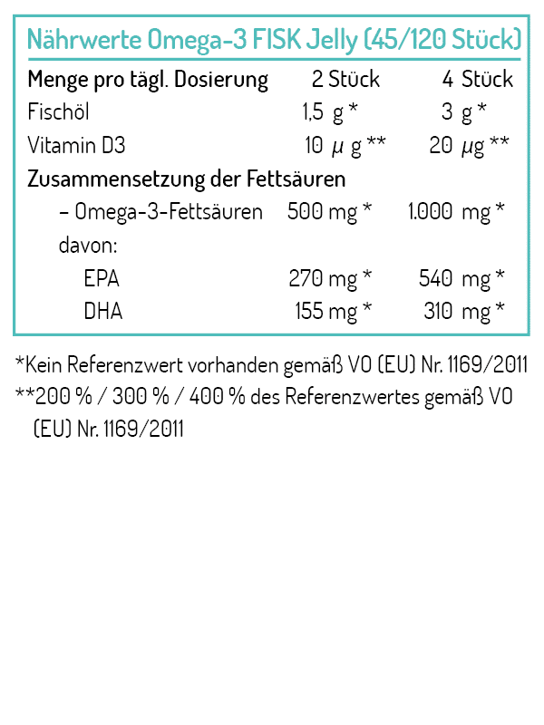 Omega-3 FISK Jelly 204 g / 120 Kaugeleedrops – Bild 3
