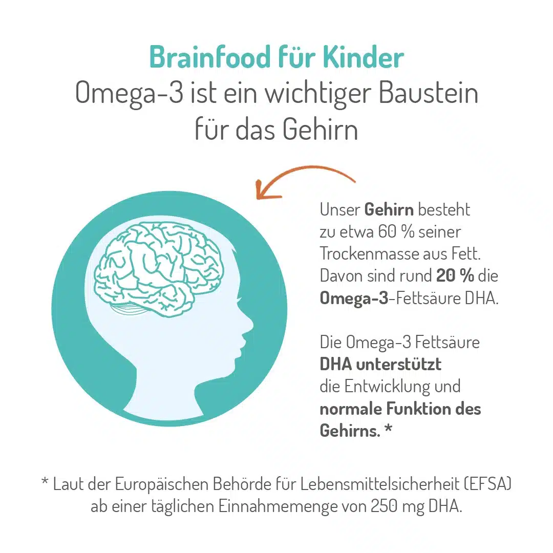 Omega-3 FISK Jelly 204 g / 120 Kaugeleedrops – Bild 2